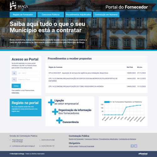 Braga Municipality Supplier Portal